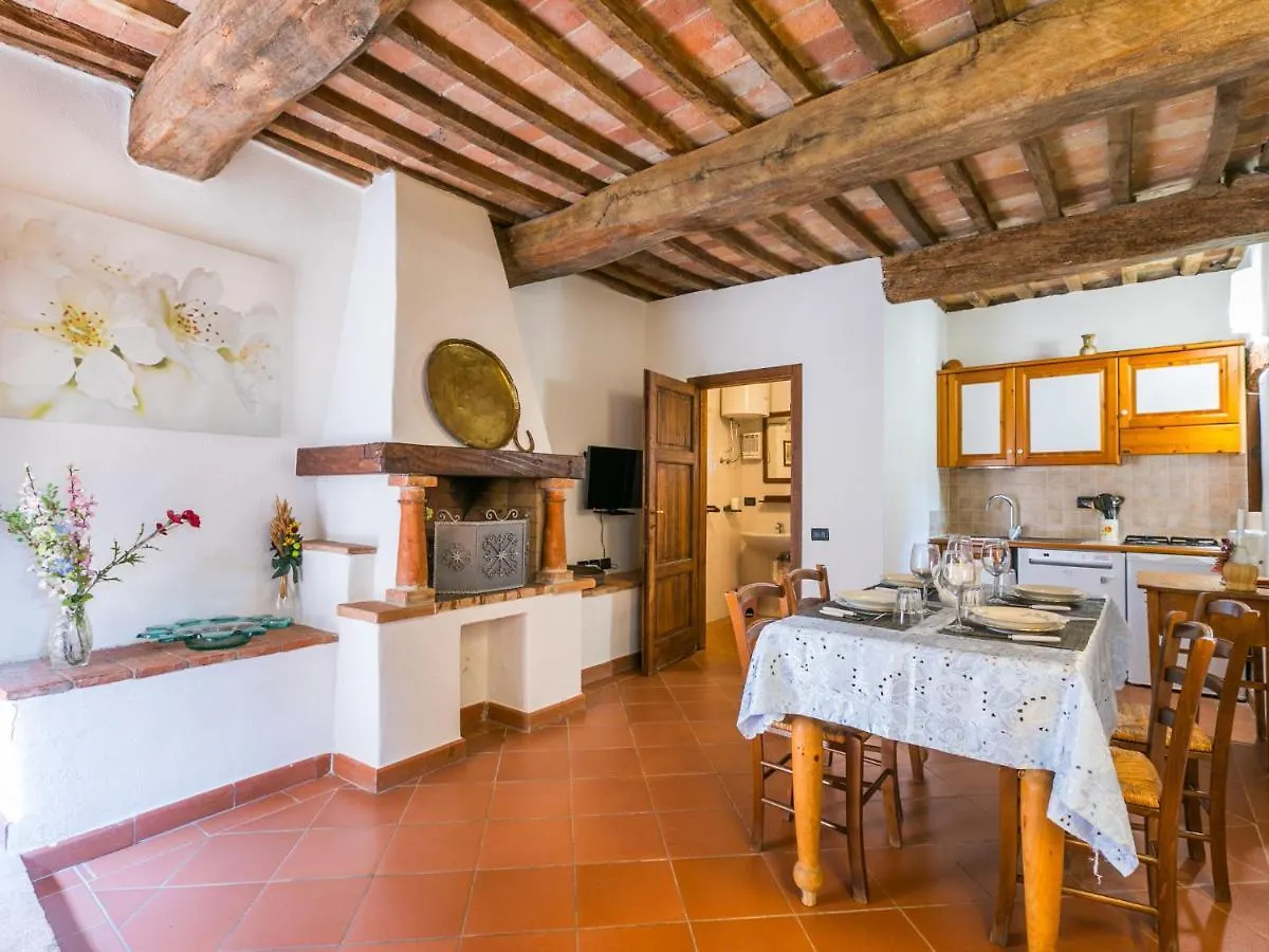 Apartment Borgo Cerbaiola-2 By Interhome Casa Montacuto 0*,  Italy