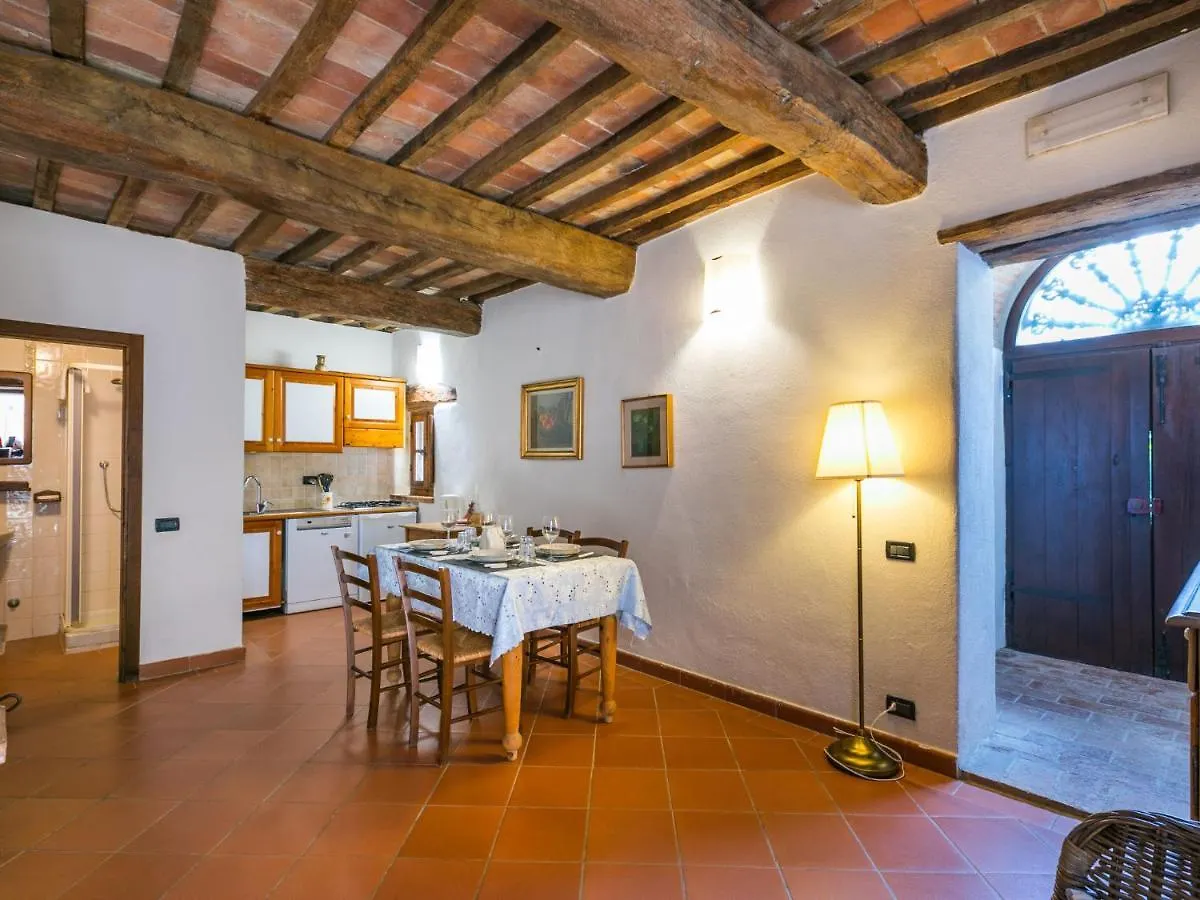 Appartamento Locazione Turistica Borgo Cerbaiola-2 Casa Montacuto